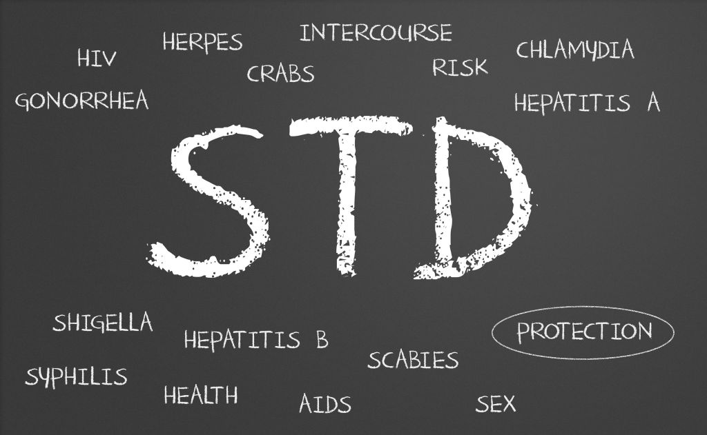 Sexually transmitted disease word cloud written on a chalkboard